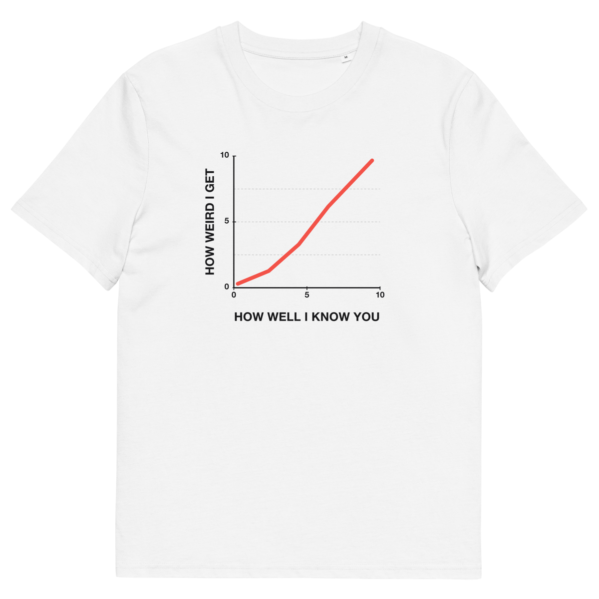 White product view of the The Weirder I Get T-shirt, front
