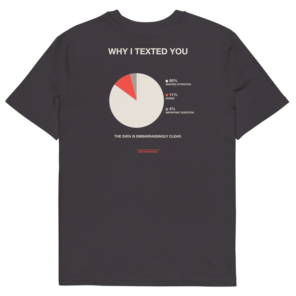 Anthracite product view of the Why I Texted You T-shirt, back