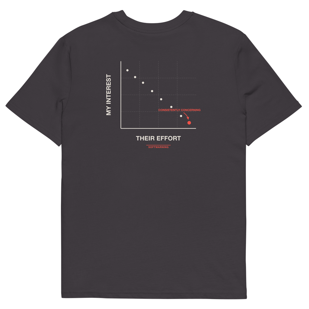 Anthracite product view of the Effort vs. Interest T-shirt, back