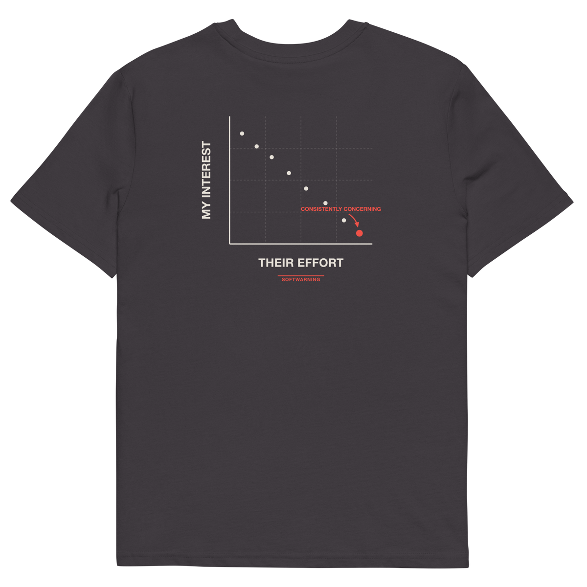 Anthracite product view of the Effort vs. Interest T-shirt, back