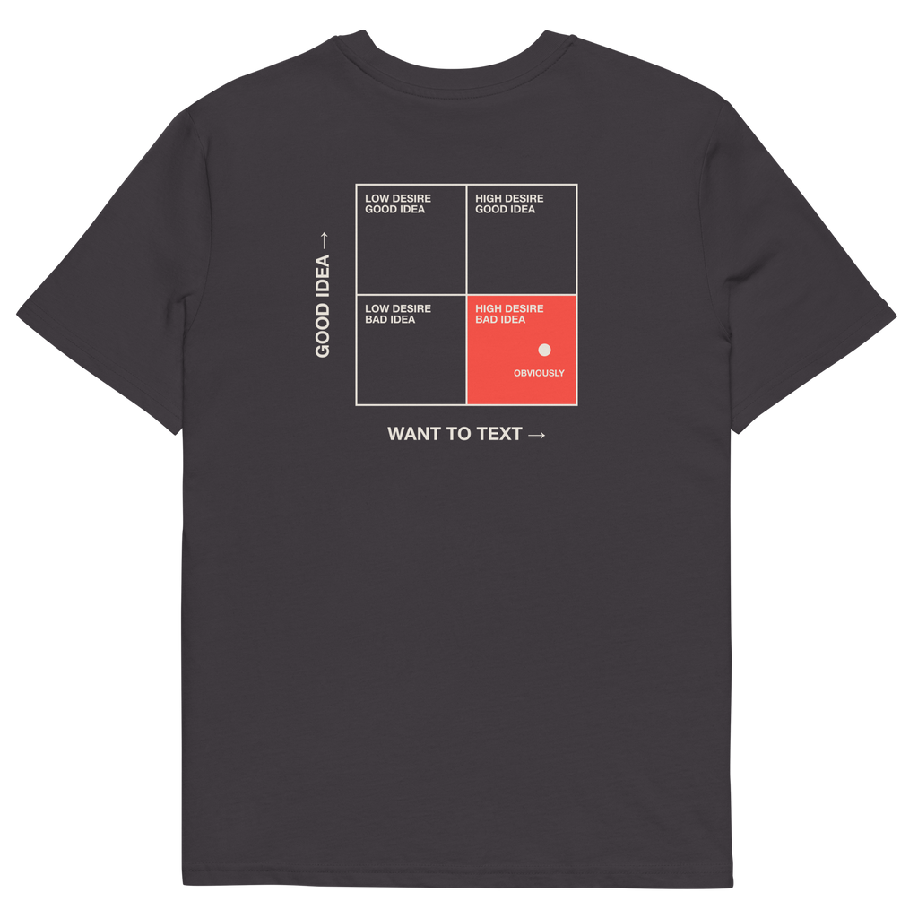 Anthracite product view of the Should I Text Them? T-shirt, back