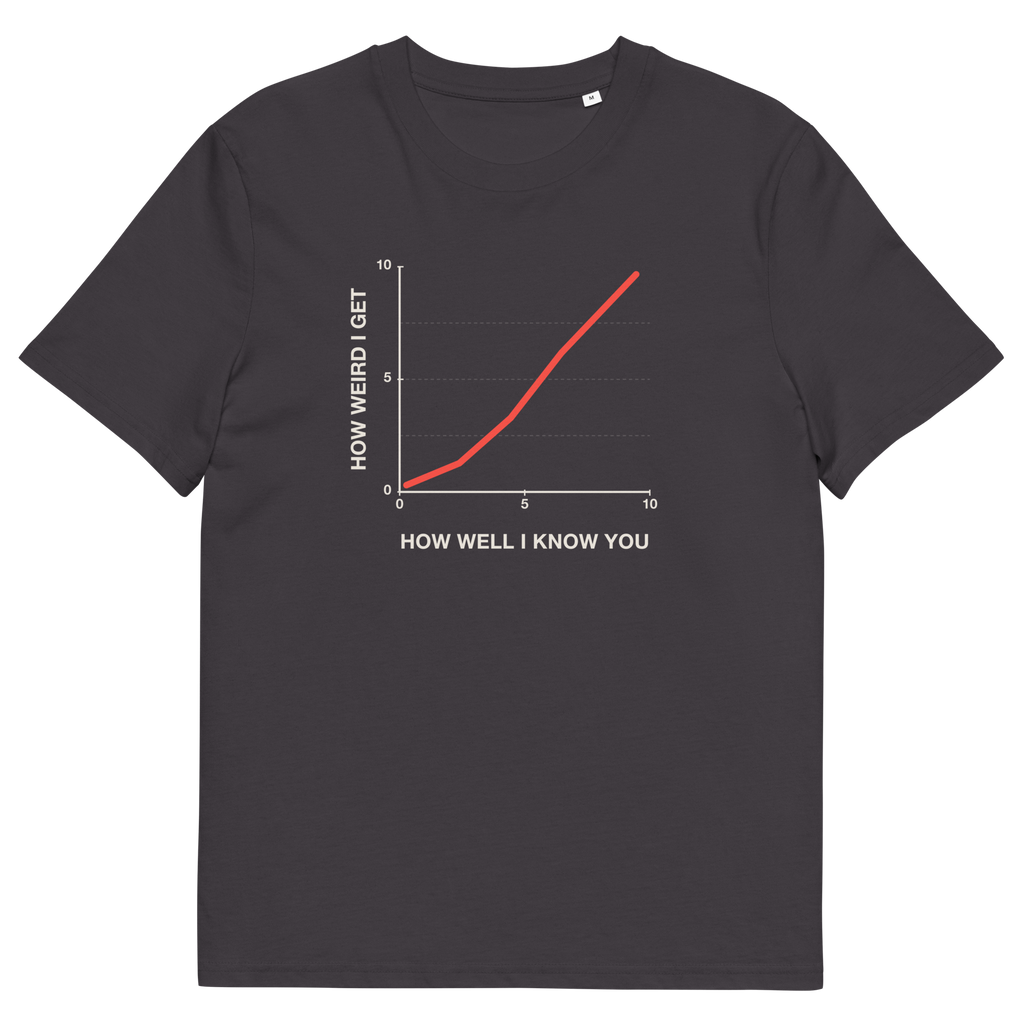 Anthracite product view of the The Weirder I Get T-shirt, front