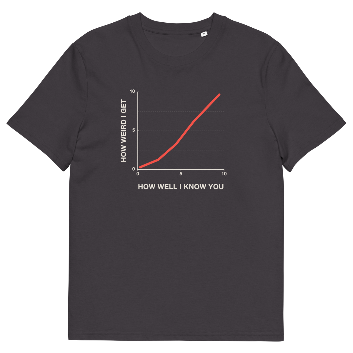 Anthracite product view of the The Weirder I Get T-shirt, front