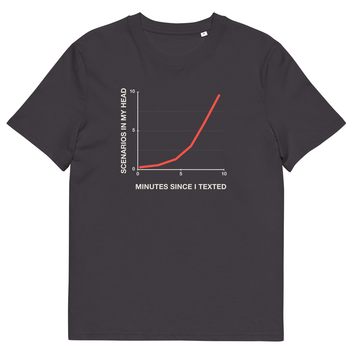 Anthracite product view of the Post-Text Analysis T-shirt, front