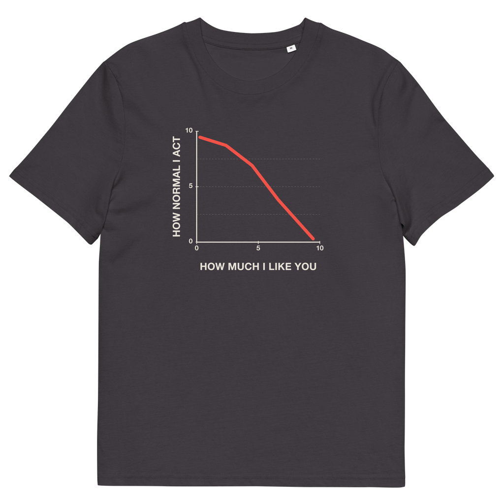 Anthracite product view of the How Normal I Act T-shirt, front