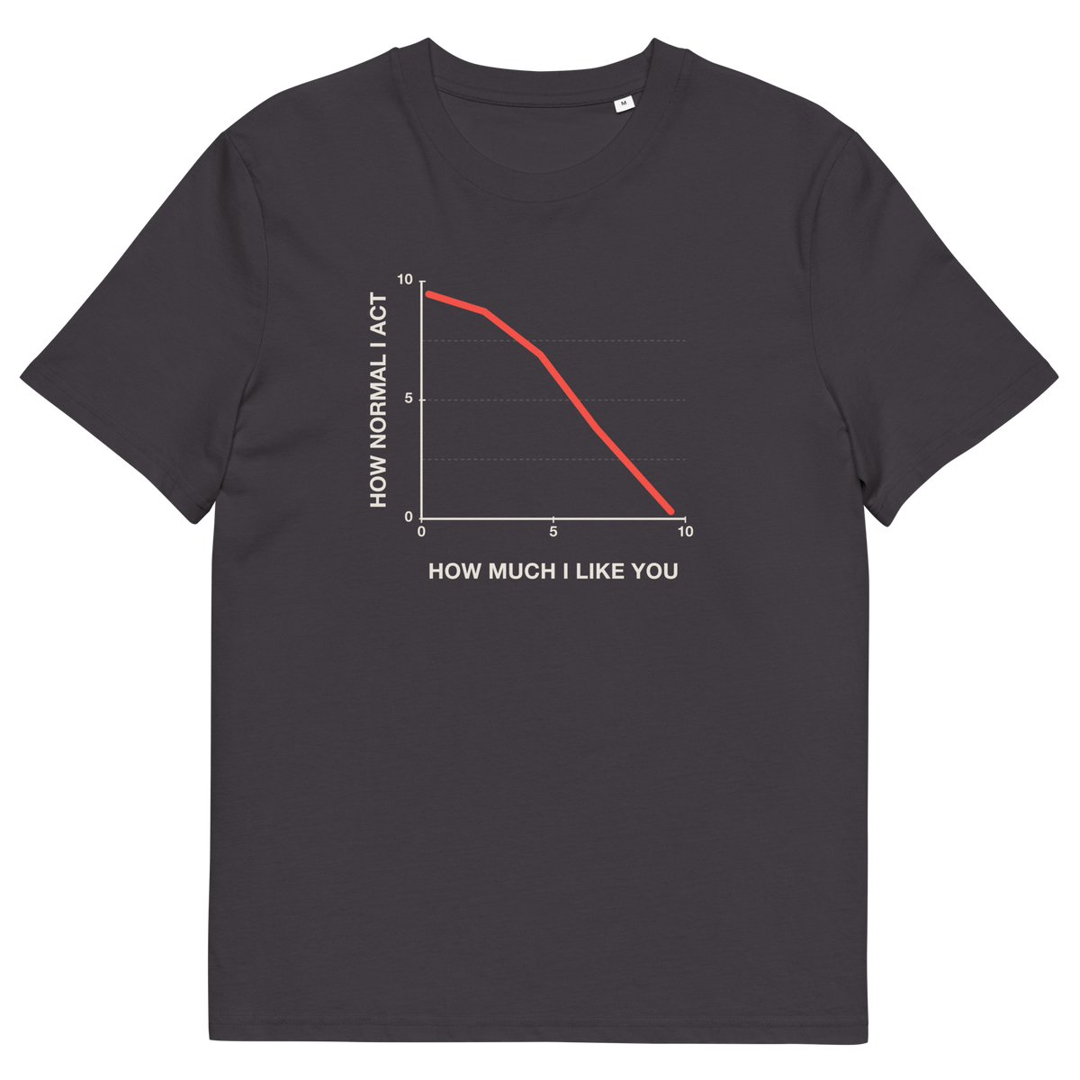 Anthracite product view of the How Normal I Act T-shirt, front