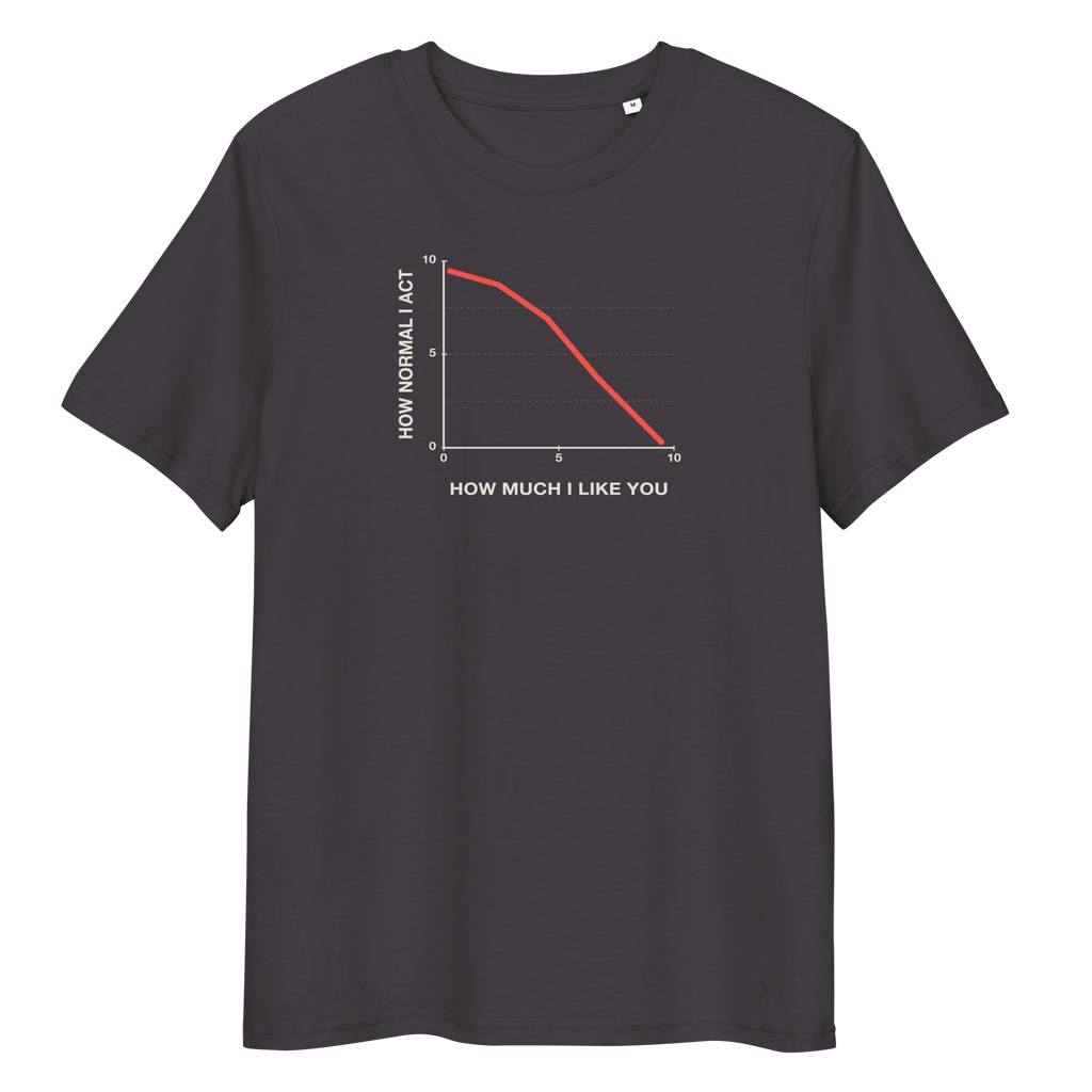 Close-up of the How Normal I Act T-shirt print in anthracite, front view