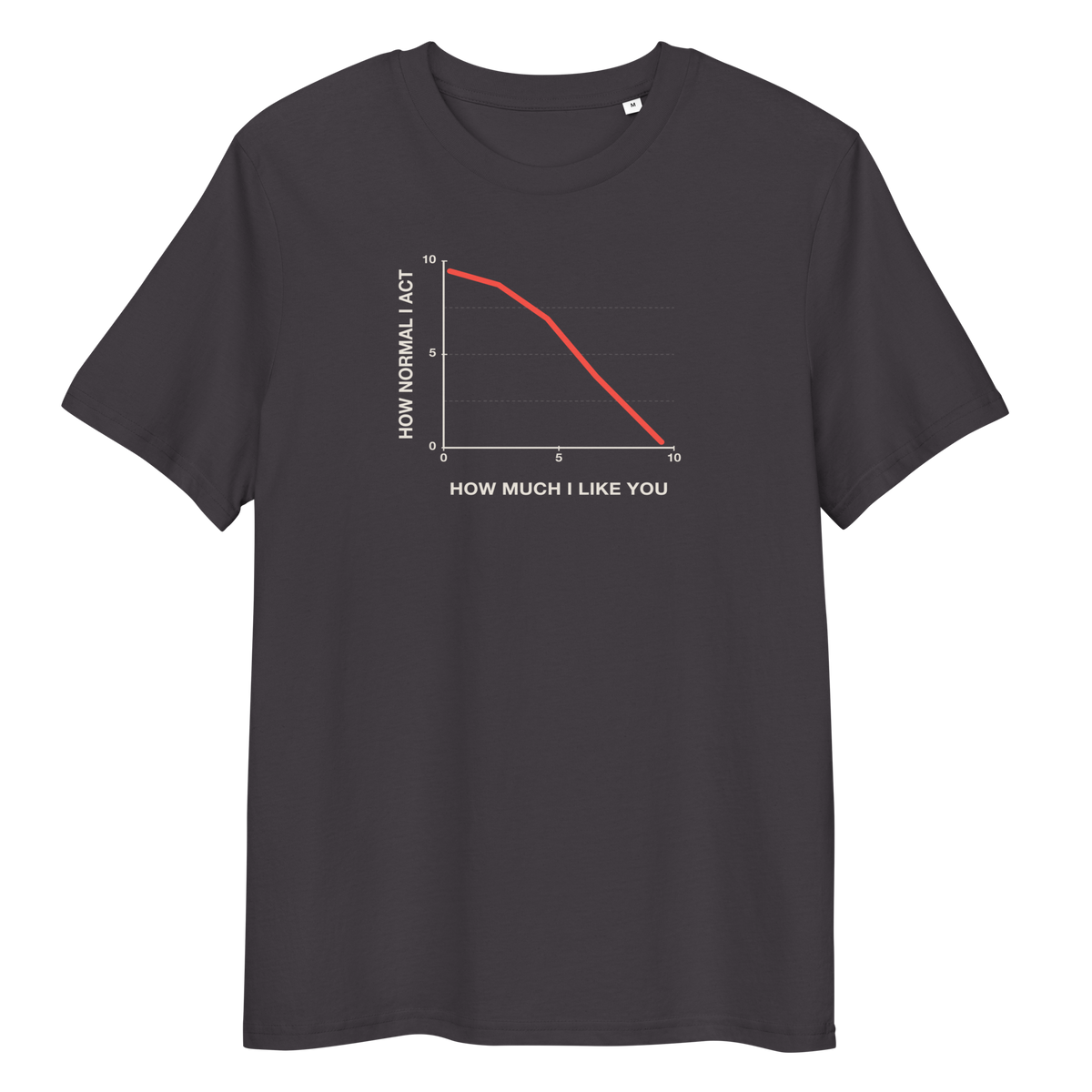 Close-up of the How Normal I Act T-shirt print in anthracite, front view