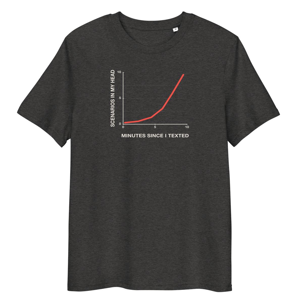 Close-up of the Post-Text Analysis T-shirt print in dark heather grey, front view