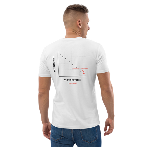 Man wearing the Effort vs. Interest T-shirt in white, back view