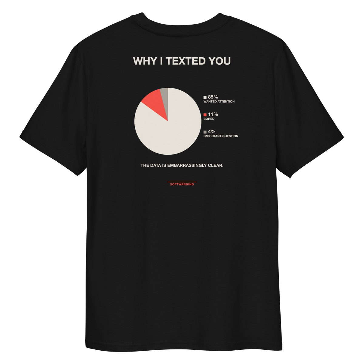 Close-up of the Why I Texted You print on a black T-shirt, back view