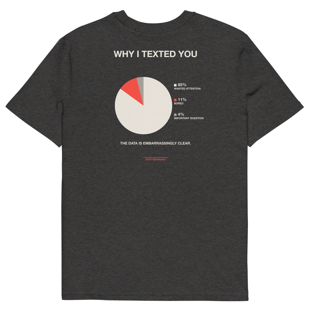 Dark Heather Grey product view of the Why I Texted You T-shirt, back