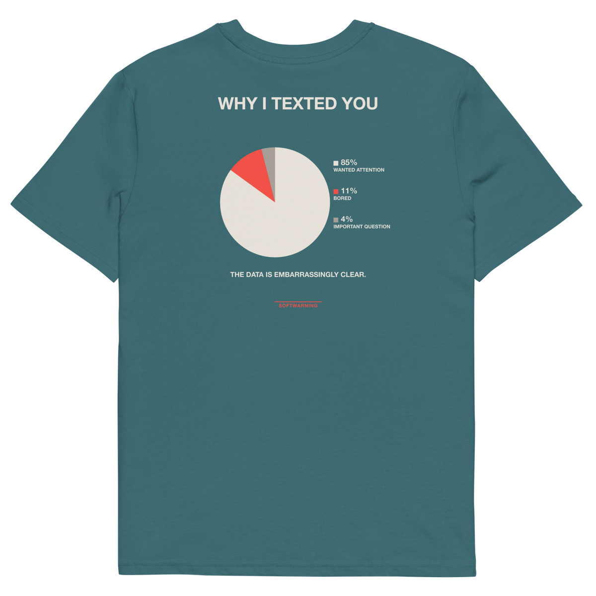 Stargazer product view of the Why I Texted You T-shirt, back
