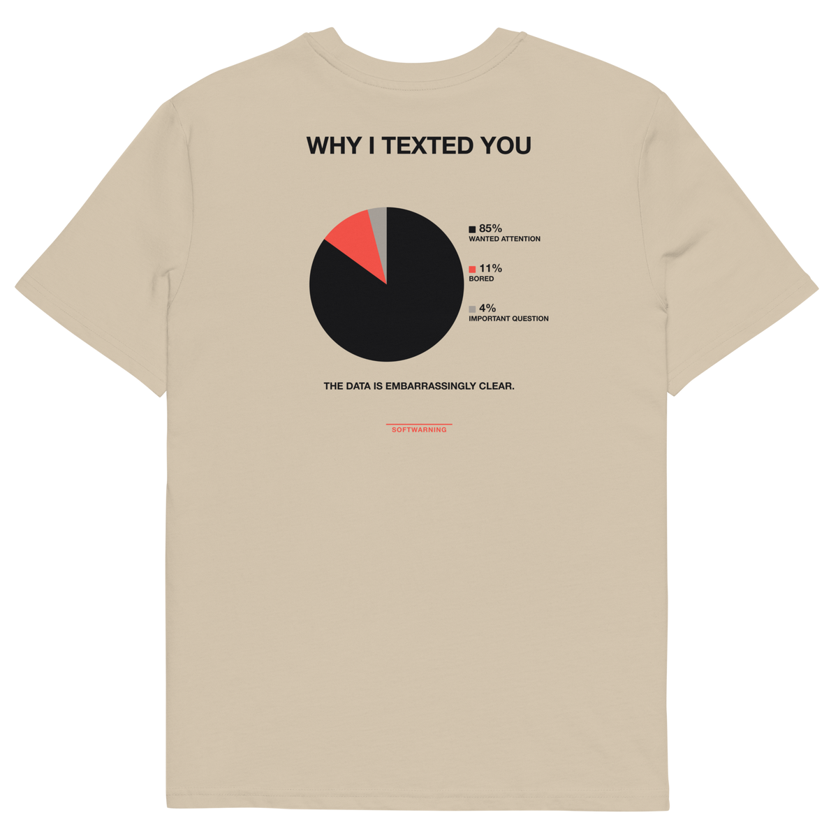 Desert Dust product view of the Why I Texted You T-shirt, back