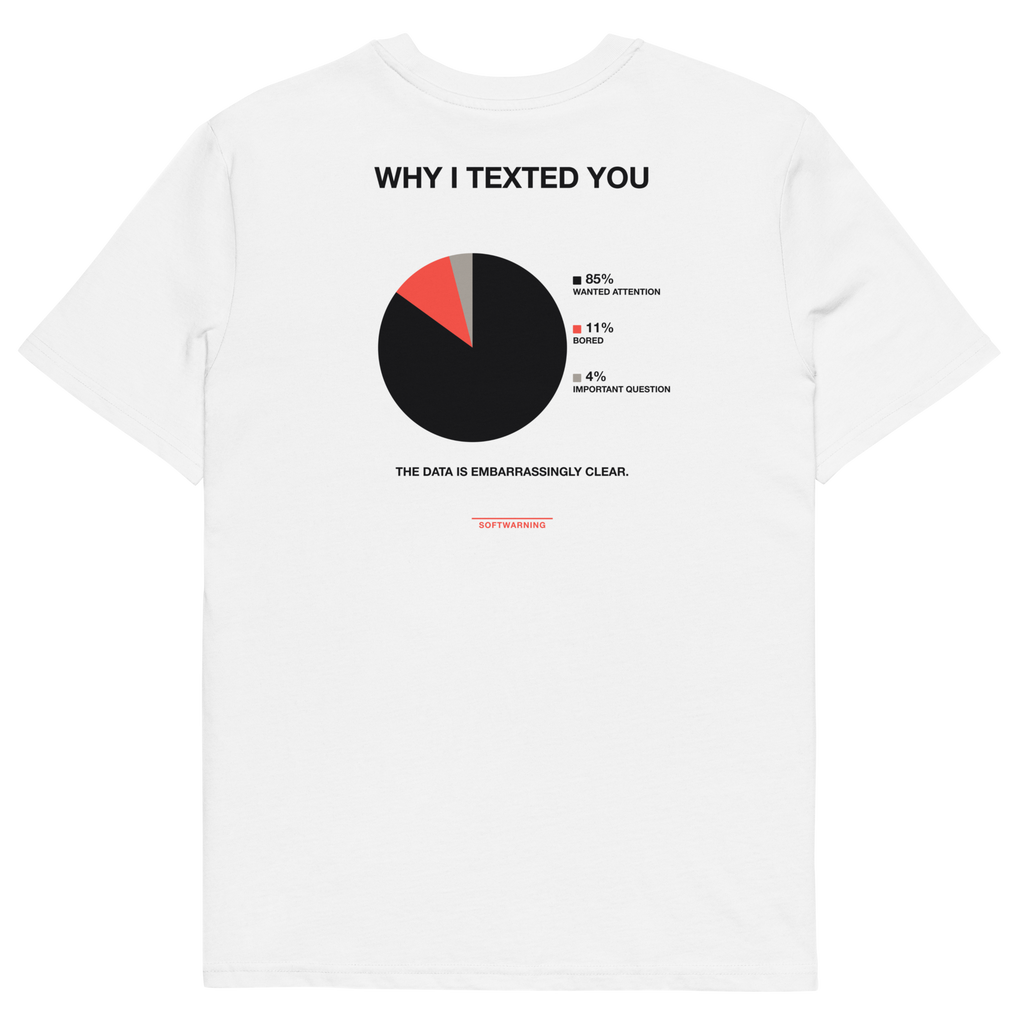 White product view of the Why I Texted You T-shirt, back