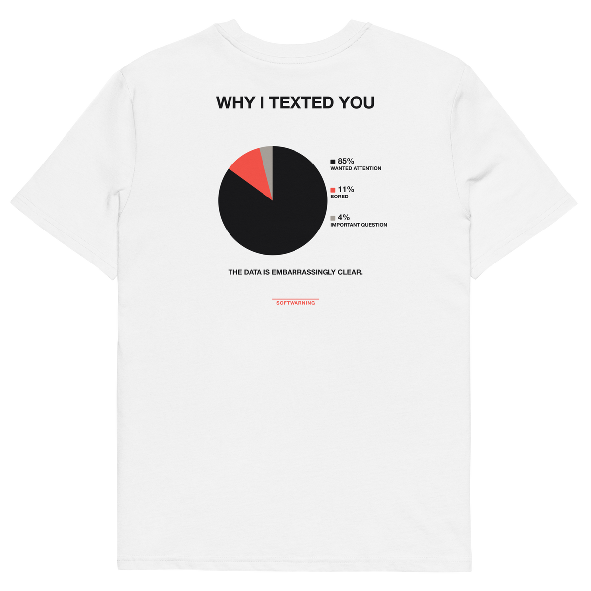 White product view of the Why I Texted You T-shirt, back